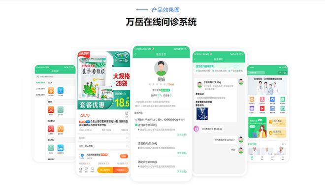 互聯(lián)網(wǎng)醫(yī)院App如何重塑傳統(tǒng)醫(yī)療服務(wù)模式？(圖2)